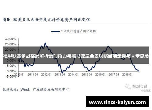 德甲联赛争冠格局解析豪门角力与黑马变量全景观察当前走势与未来悬念