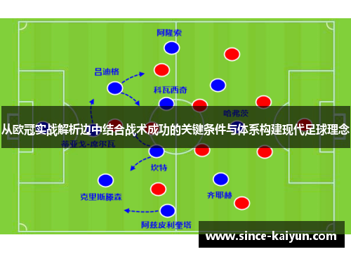 从欧冠实战解析边中结合战术成功的关键条件与体系构建现代足球理念