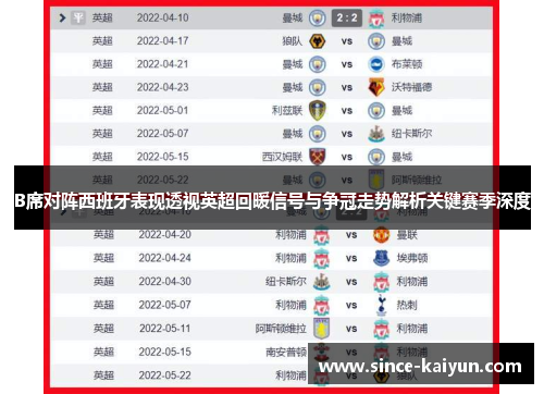 B席对阵西班牙表现透视英超回暖信号与争冠走势解析关键赛季深度 B席对阵西班牙表现透视英超回暖信号与争冠走势解析关键赛季深度