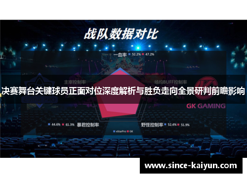 决赛舞台关键球员正面对位深度解析与胜负走向全景研判前瞻影响 决赛舞台关键球员正面对位深度解析与胜负走向全景研判前瞻影响