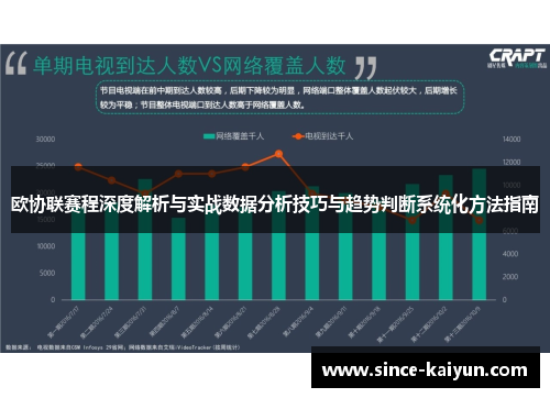 欧协联赛程深度解析与实战数据分析技巧与趋势判断系统化方法指南 欧协联赛程深度解析与实战数据分析技巧与趋势判断系统化方法指南